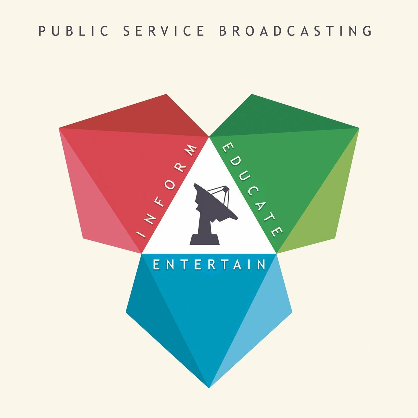 Public Service Broadcasting - Inform Educate Entertain | CD