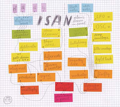ISAN - Plans Drawn in Pencil | CD