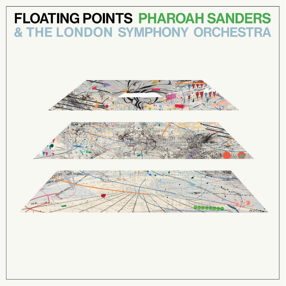 Pharoah Sanders & the London Symphony Orchestra Fl - Promises | CD