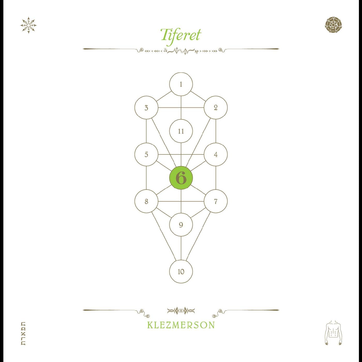 Klezmerson - The Book Beri'ah Vol 6-Tiferet | CD