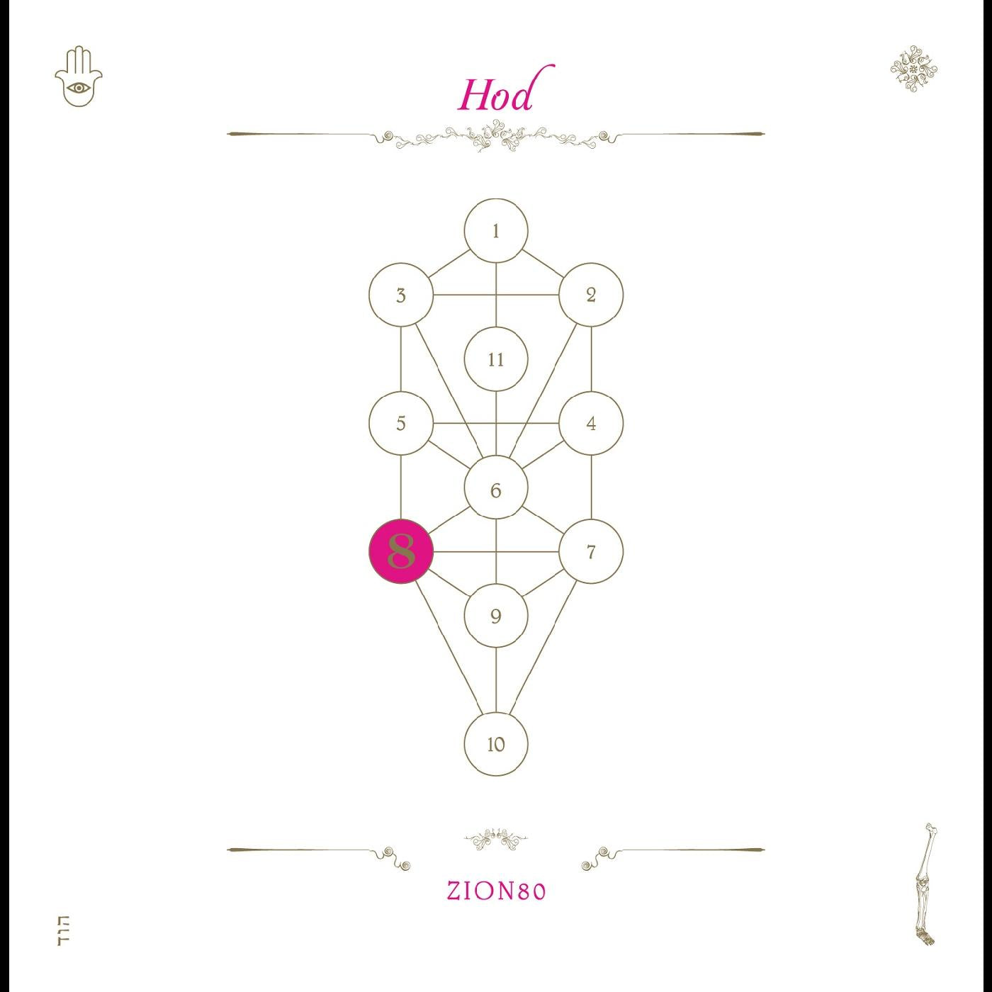 Zion80 - The Book Beri'ah Vol 8-HOD | CD