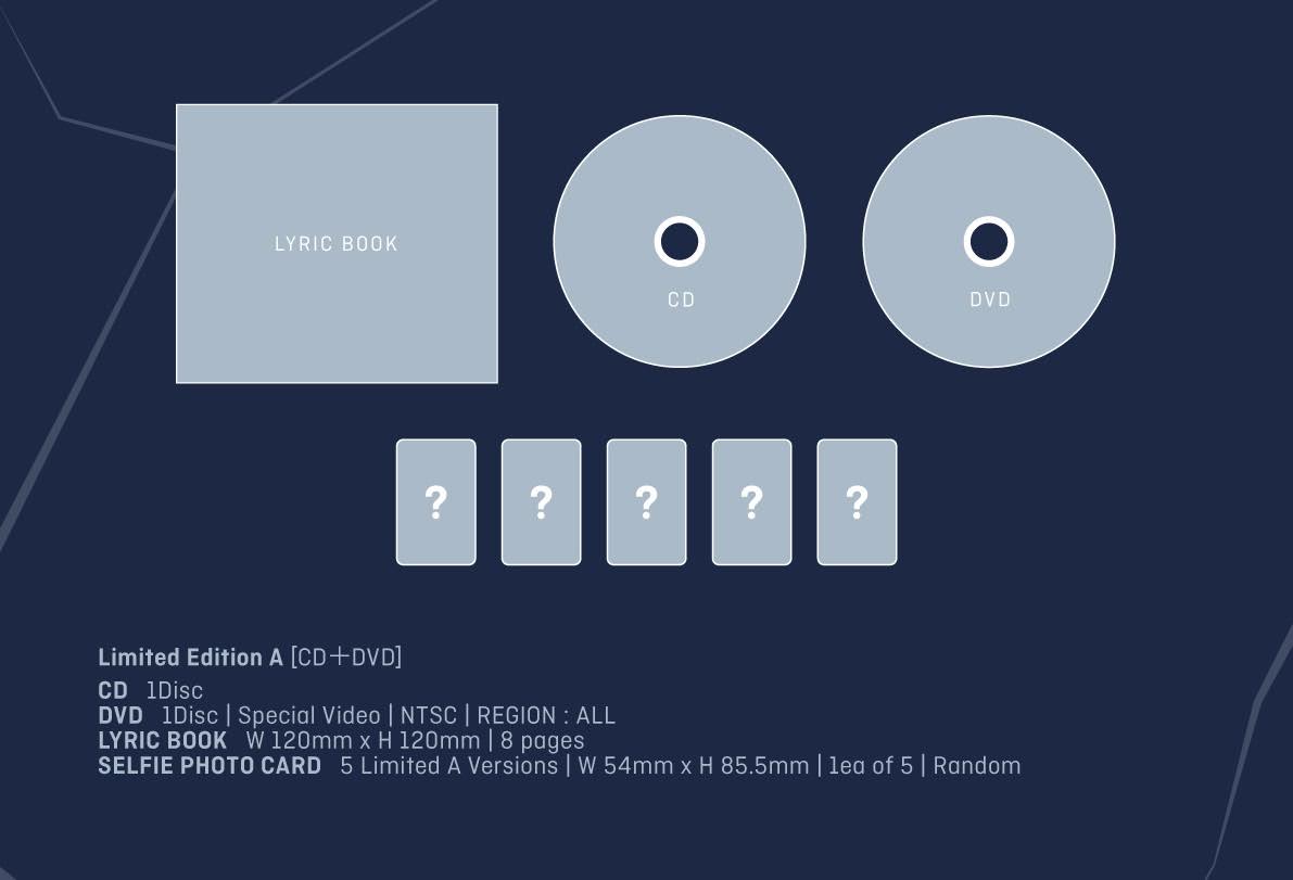 TOMORROW X TOGETHER | GOOD BOY GONE BAD [Limited Edition A] [CD/DVD] | CD