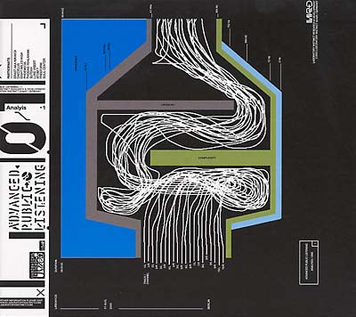 VA | Advanced Public Listening 1 | CD