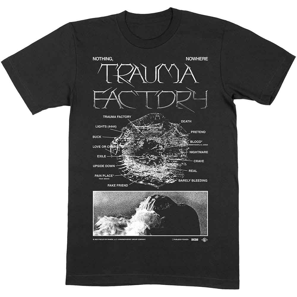 Nothing,Nowhere | Trauma Factor V.2 |