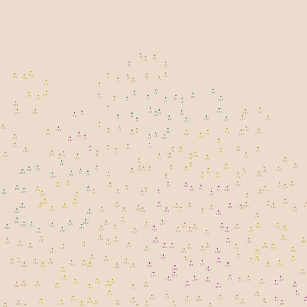 STEPHAN MATHIEU - FrequencyLib / Sad Mac Studies | Vinyl