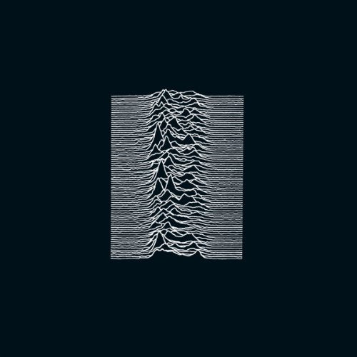 Joy Division - Unknown Pleasures (180 Gram Vinyl) | Vinyl