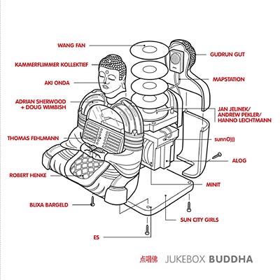 VA | Jukebox Buddha | CD