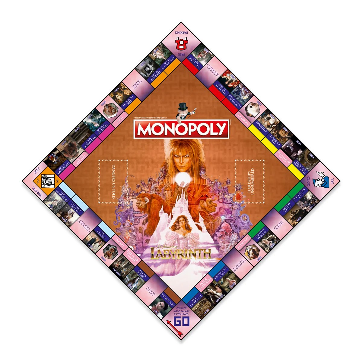 Labyrinth | Labyrinth Monopoly | Game
