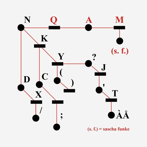SASCHA FUNKE - QAM EP | Vinyl