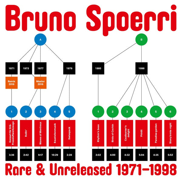 BRUNO SPOERRI - Rare & Unreleased 1971-1998 | Vinyl
