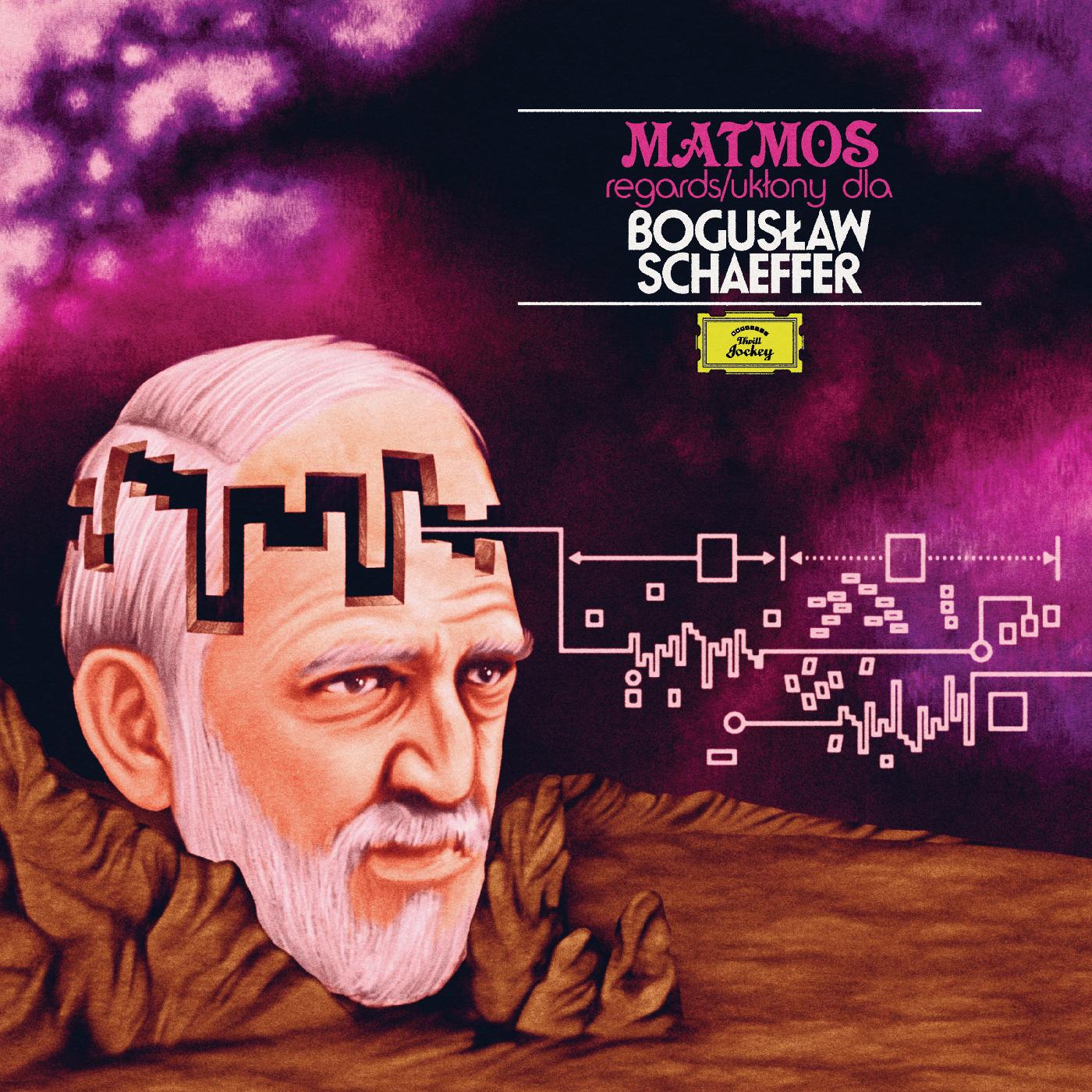 Matmos | Regards/Uk≈Çony dla Bogus≈Çaw Schaeffer | CD