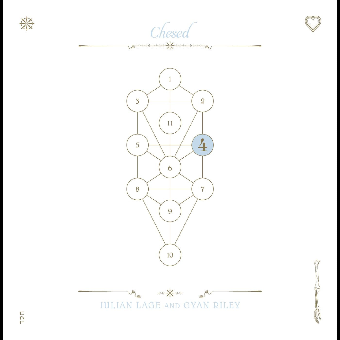 Julian and Gyan Riley Lage | The Book Beri'ah Vol 4-Chesed | CD