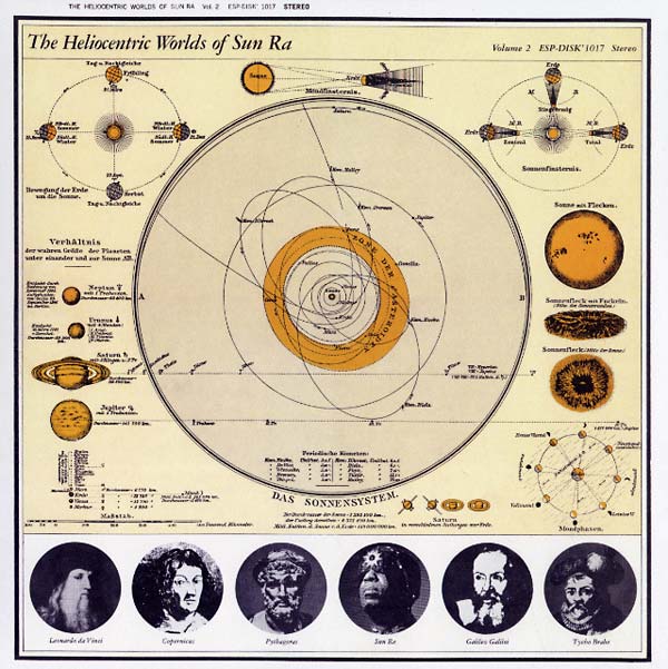Sun Ra - The Heliocentric Worlds Of Sun Ra Vol. 2 | Vinyl