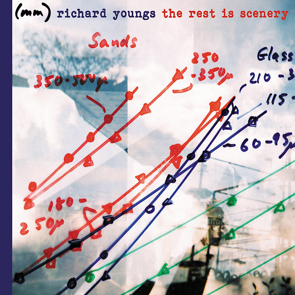 RICHARD YOUNGS - The Rest Is Scenery | CD